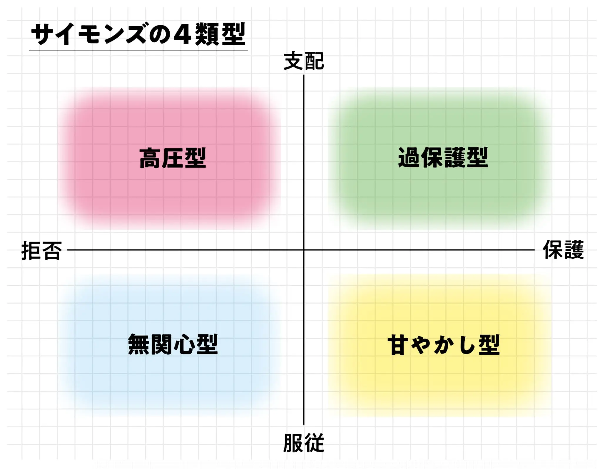 まさか、うちの子が闇バイト？犯罪心理学者に聞く異変のサイン – 特殊
